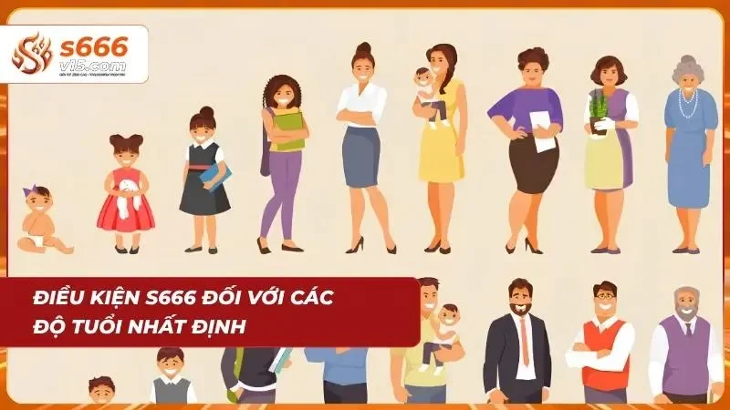 Điều Khoản Điều Kiện S666 - Quy Định Người Chơi Cần Biết 2 Độ tuổi đăng ký phải đạt từ 18 tuổi trở lên