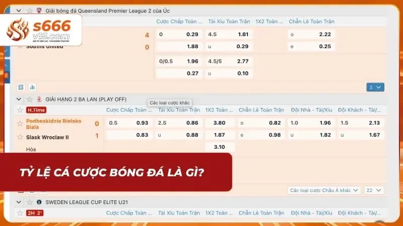 Tỷ Lệ Cá Cược Bóng Đá - Cách Đọc Kèo Nhà Cái Chính Xác 2 Bảng kèo nhà cái hiển thị trực quan các thông số phân tích thực lực giữa hai đội bóng