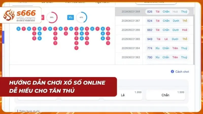 Người mới tìm hiểu cách tham gia xổ số trực tuyến